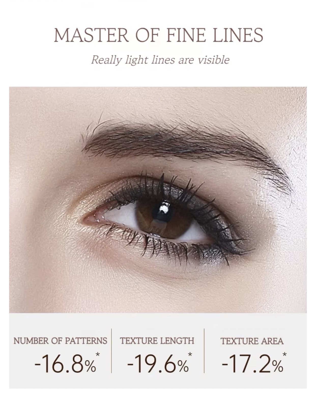 Korean Bliss Eye Cream